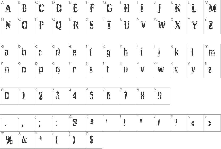 Get Burnt font character map preview
