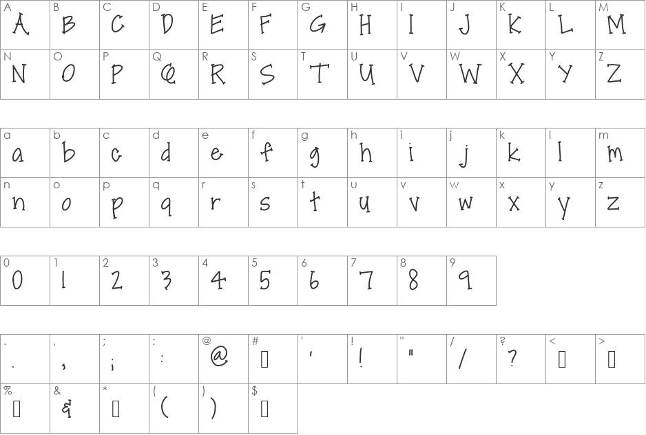 Gf Albert font character map preview