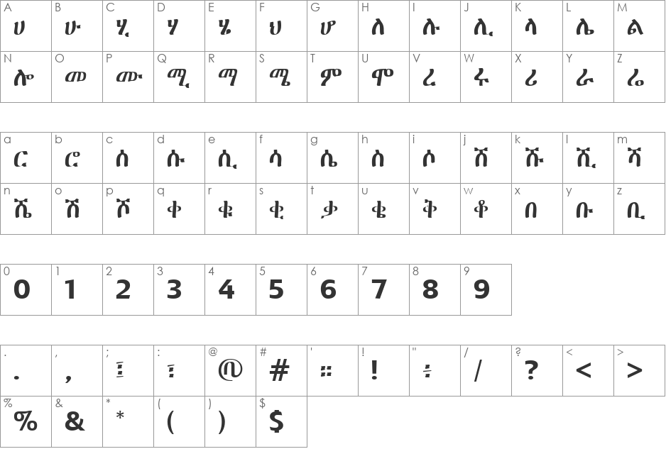 GF Zemen Primary font character map preview