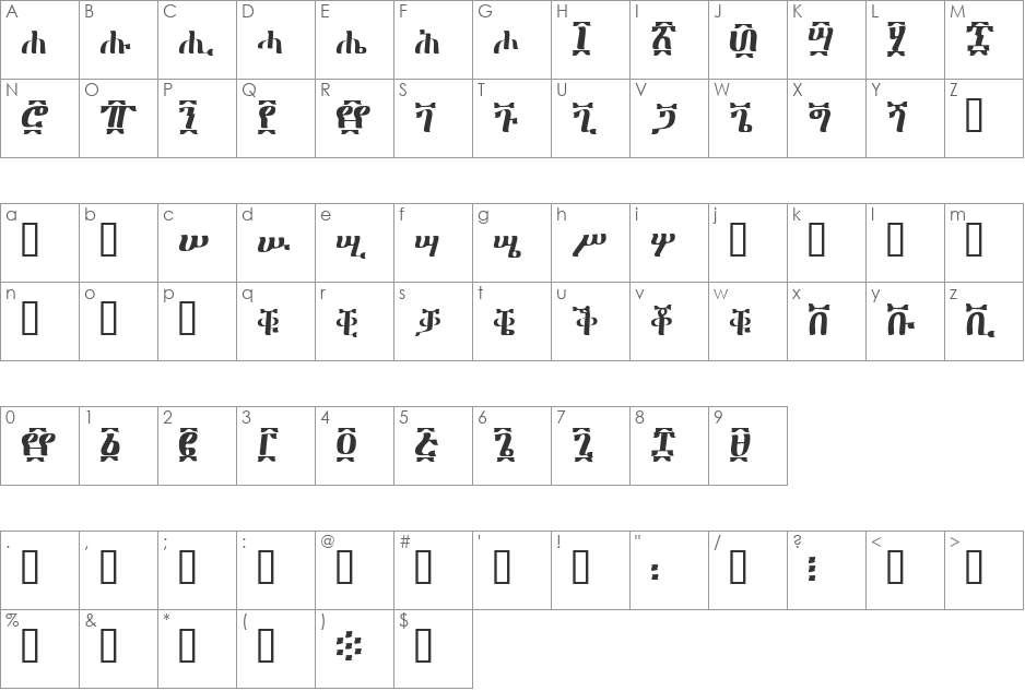 GF Zemen Secondary font character map preview