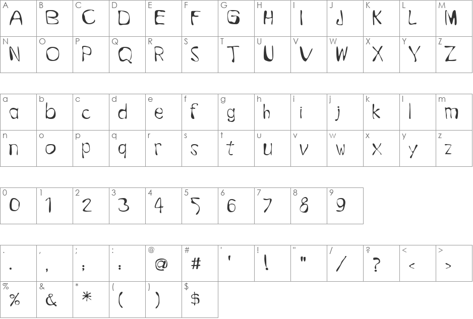 GFWet font character map preview