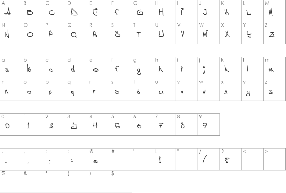 ggstockGravid font character map preview