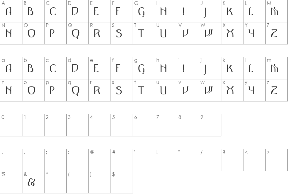 Antique font character map preview
