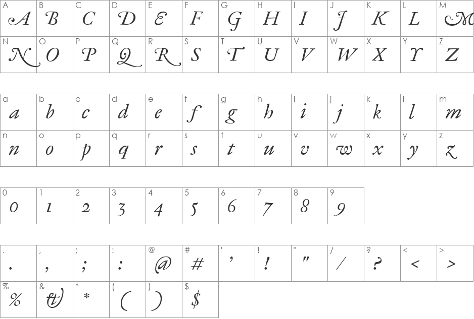Antique Ancienne CE font character map preview