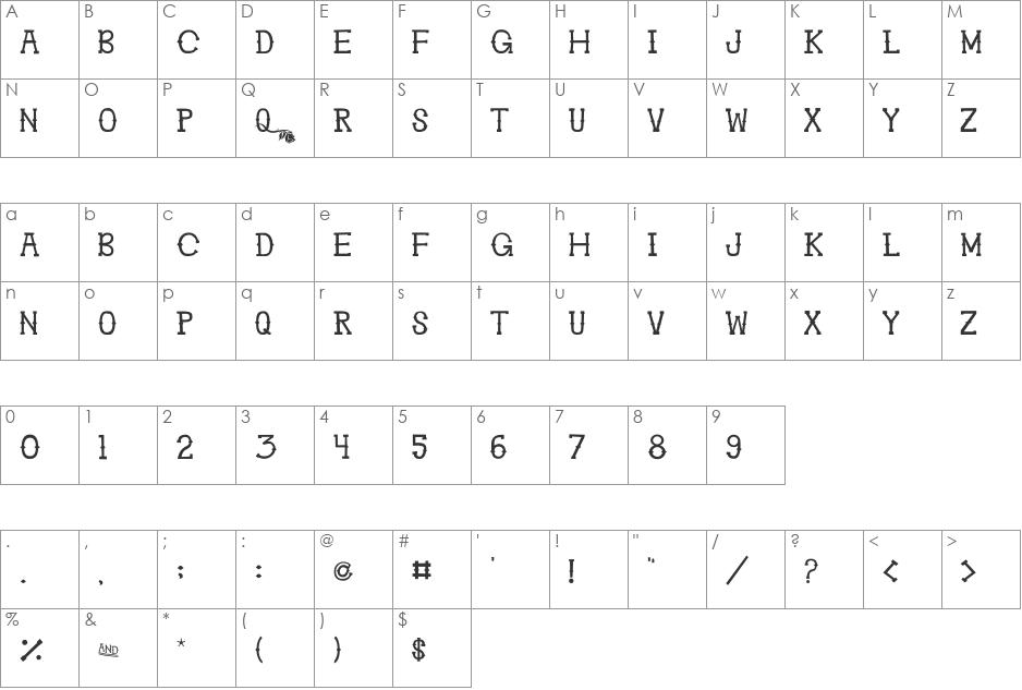 Ghosttown BC font character map preview