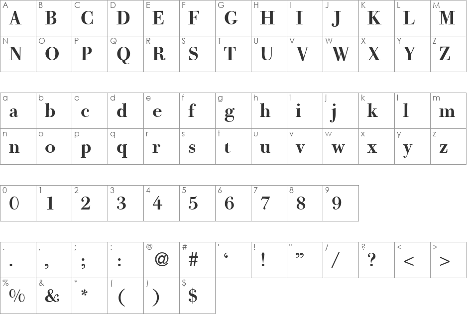 Giambattista font character map preview