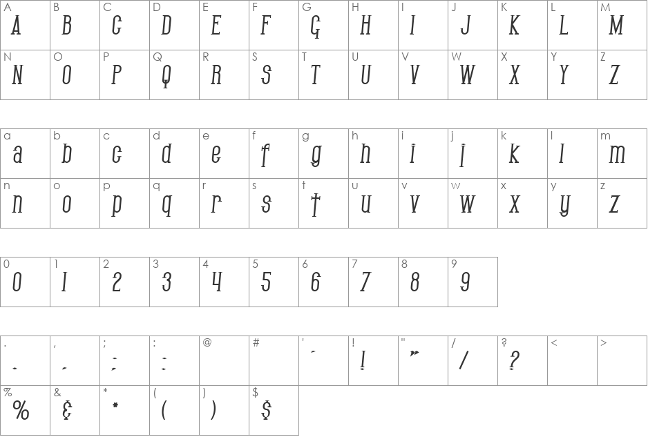 Giant font character map preview