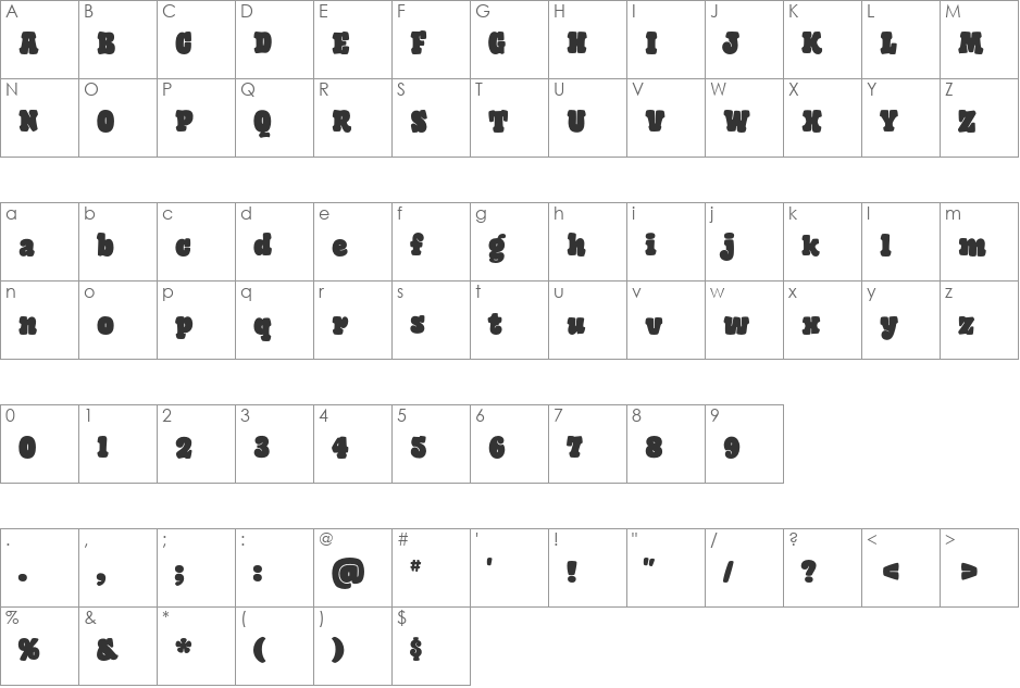 Giant Head OT font character map preview