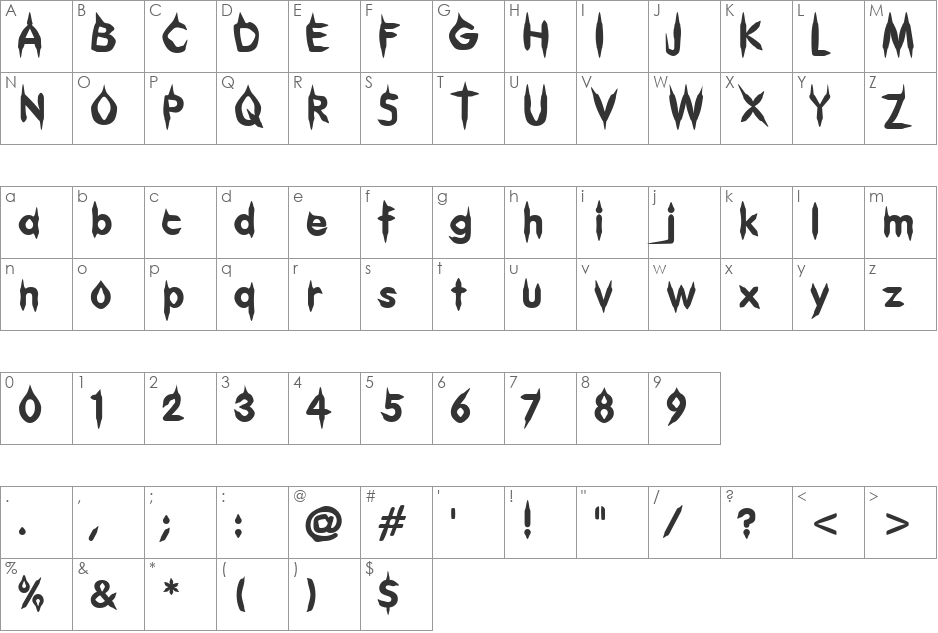 Gibberish font character map preview