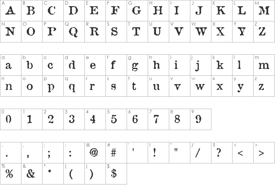 Antique Type font character map preview