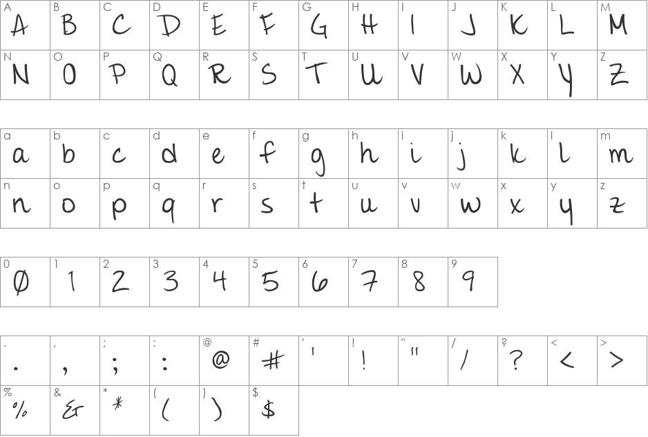 Giddehand font character map preview