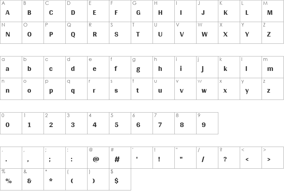 Gidugu font character map preview
