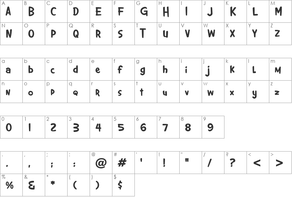 Giggles BTN font character map preview