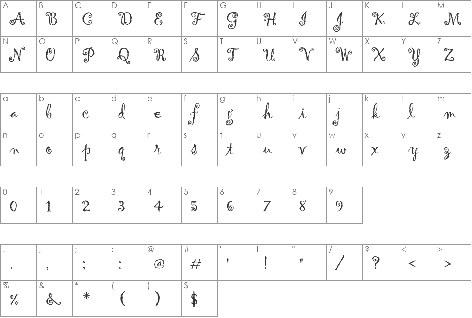 Gigi font character map preview