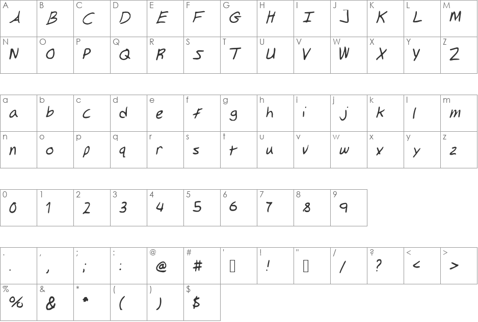 GilkeyNotes font character map preview