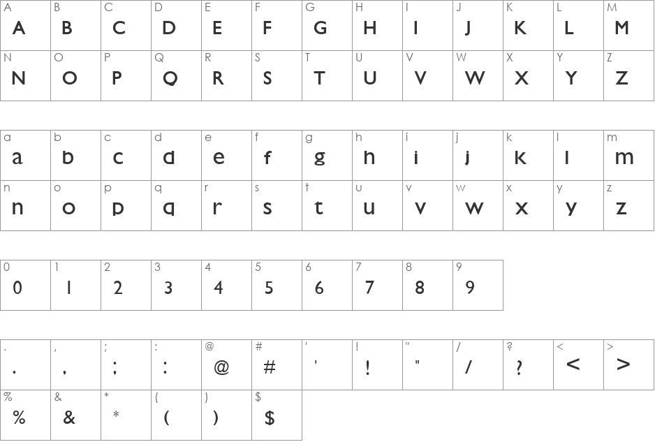 Gill Sonos font character map preview