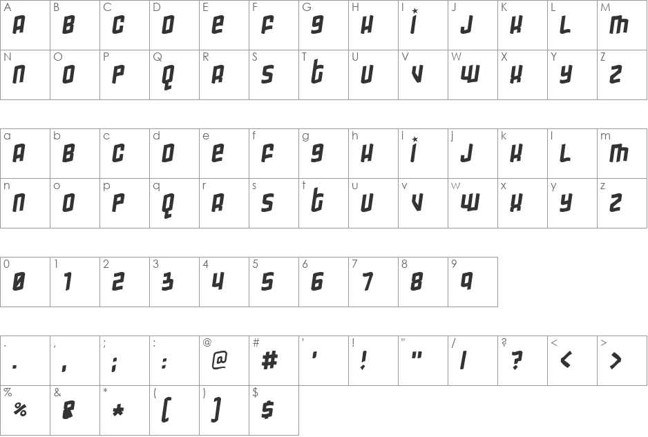 Gimmicky font character map preview