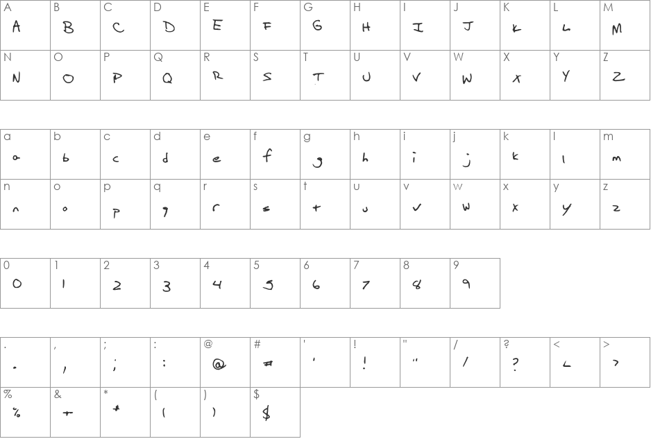 GinchTest font character map preview