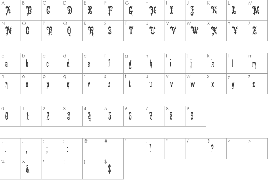Gingerbread Victorian font character map preview