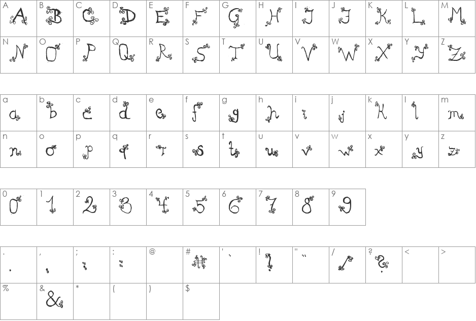 Ginny font character map preview