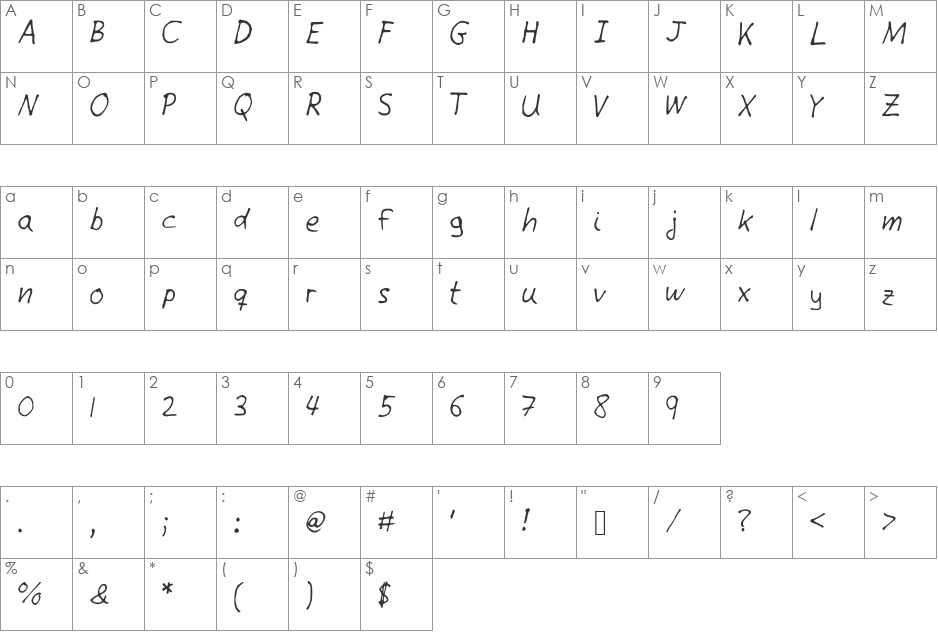 Giotto Handwriting font character map preview