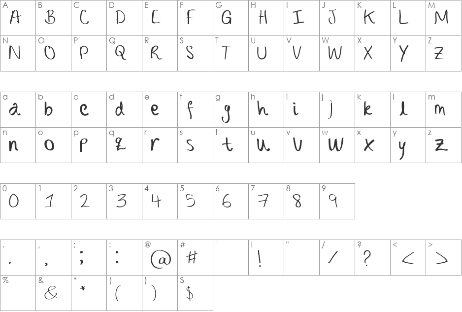Girly Graffiti font character map preview