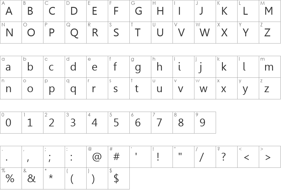 Gisha font character map preview