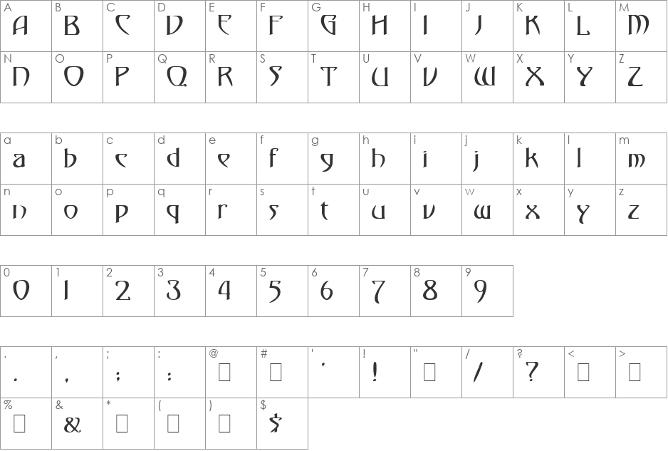 Gismonda font character map preview