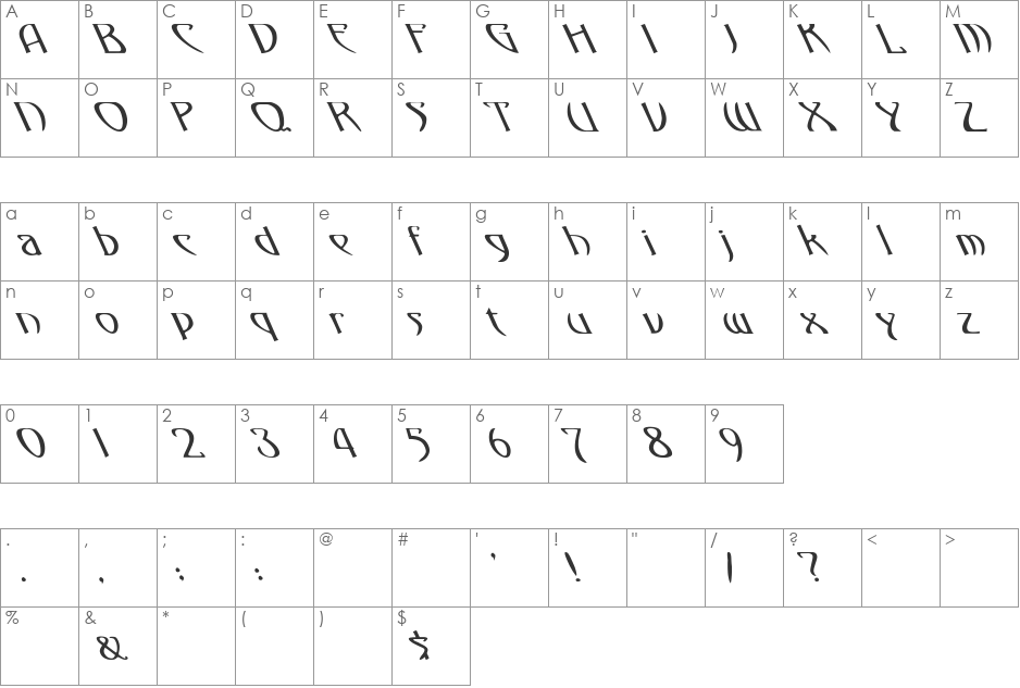 Gismonda Really Leftified font character map preview