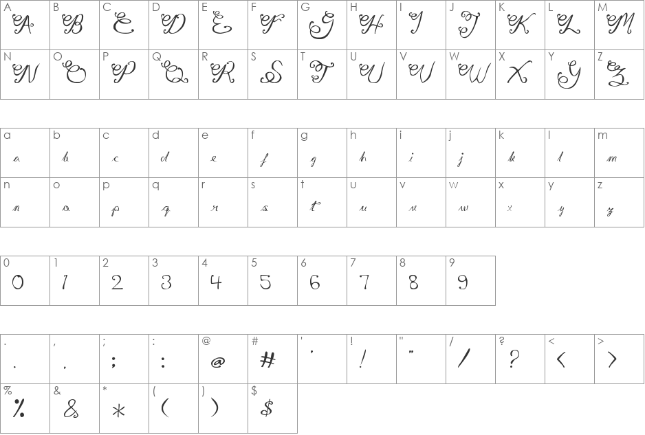 Gita Script font character map preview