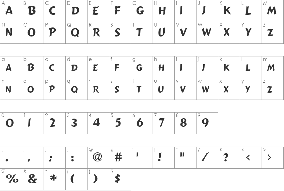 GizmoLightSCapsSSK font character map preview