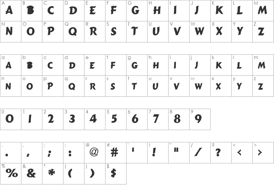 GizmoSCapsSSK font character map preview