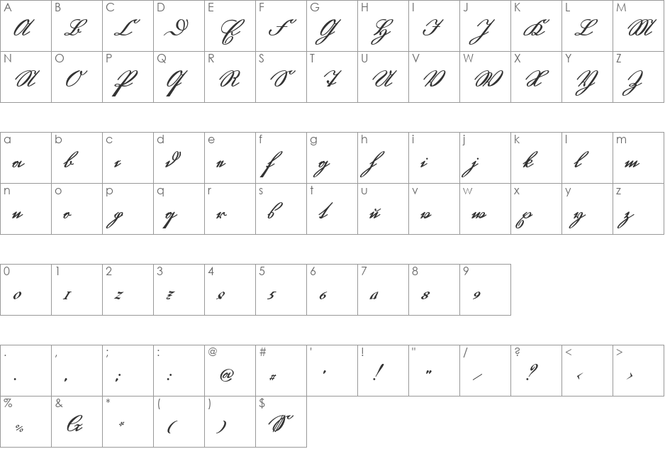 GL-Suetterlin font character map preview