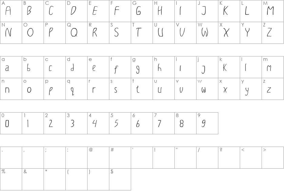 GLADE FONT font character map preview