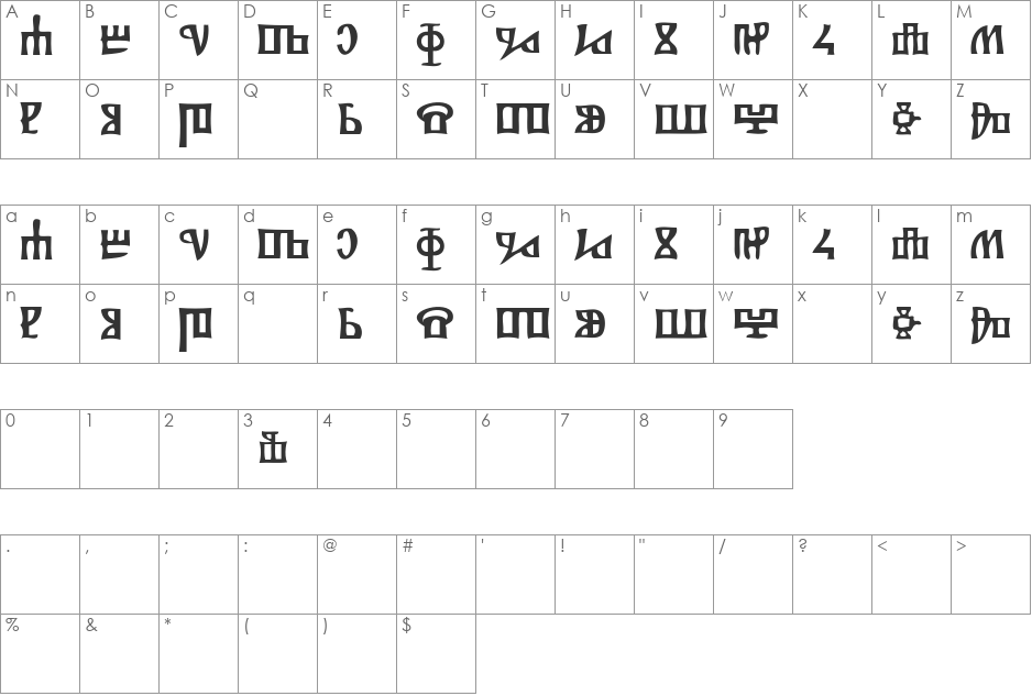 Glagolitsa font character map preview
