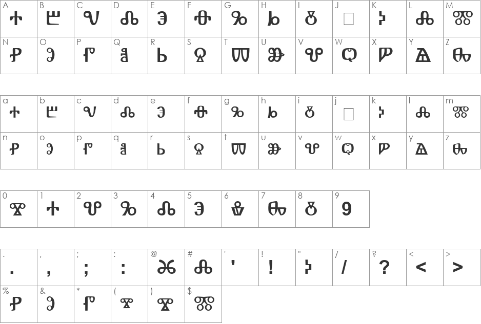 Glagoljica OBL font character map preview