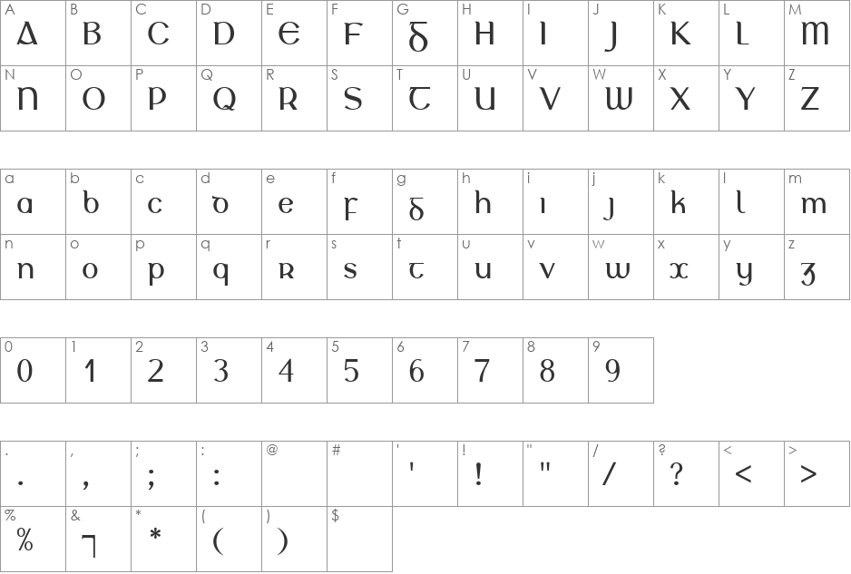 Glanchl font character map preview