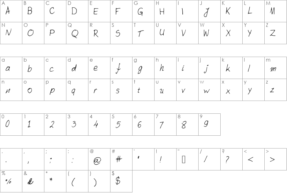 AntoniaHand font character map preview