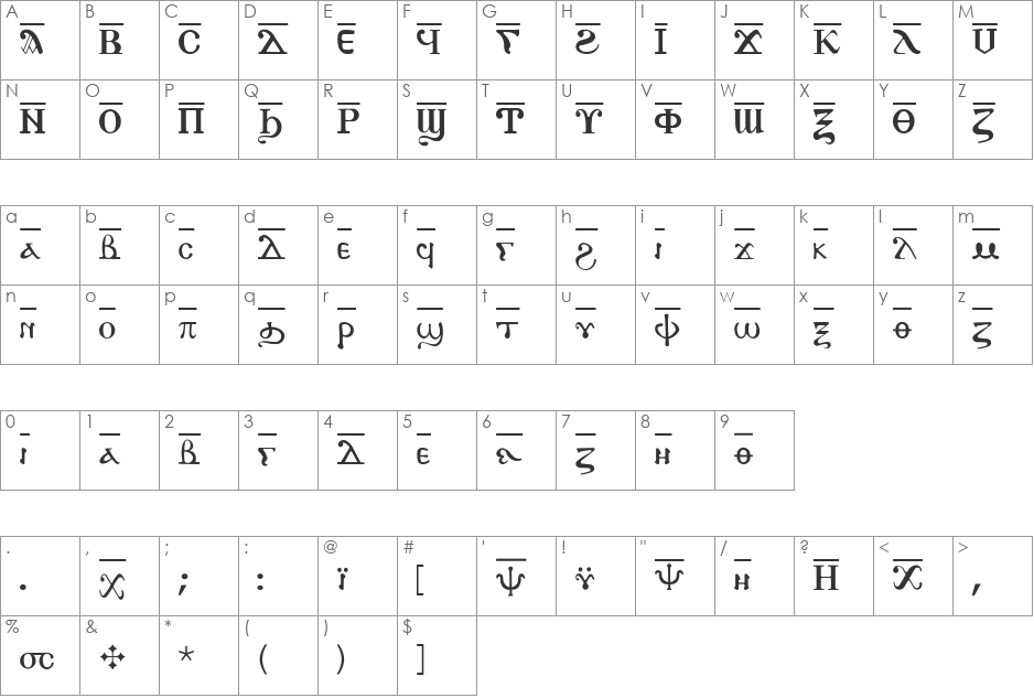 AntoniousOL font character map preview