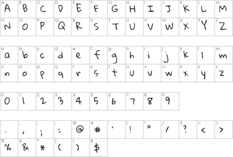 Gloria Hallelujah font character map preview