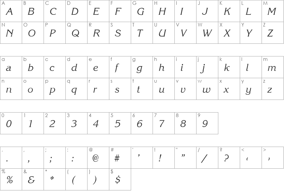Gloria-SemiBold-Italic font character map preview