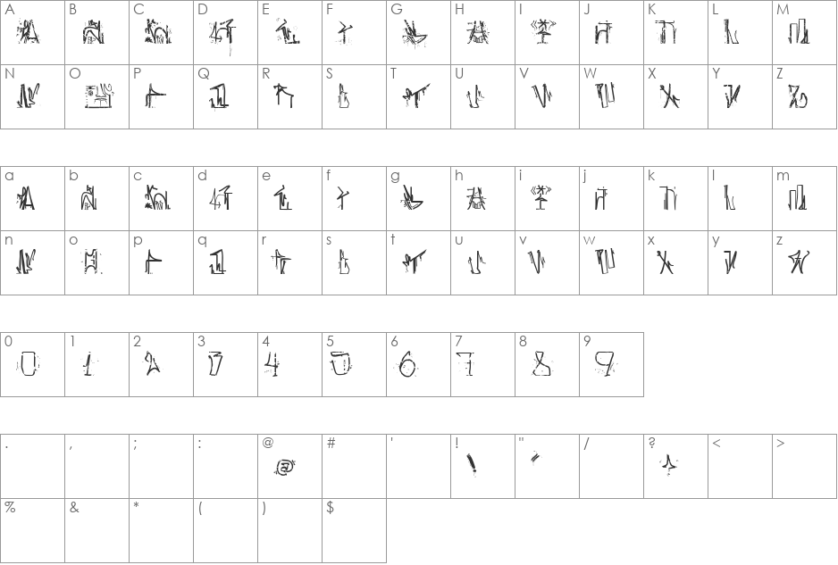 ANTROPOFAGIA TEST 1 font character map preview