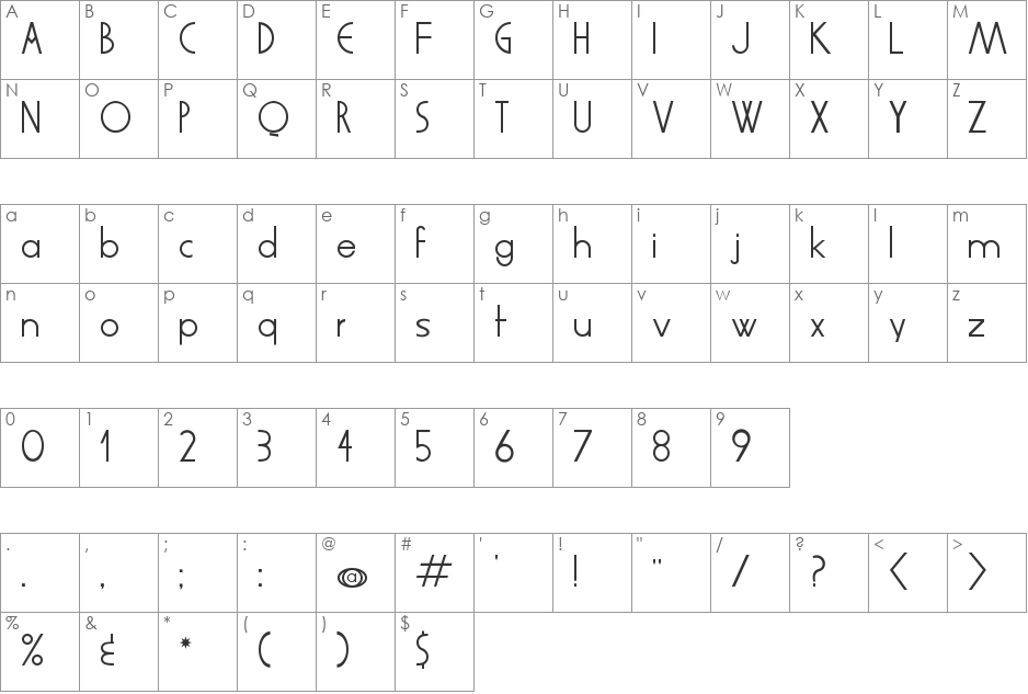 Glove font character map preview