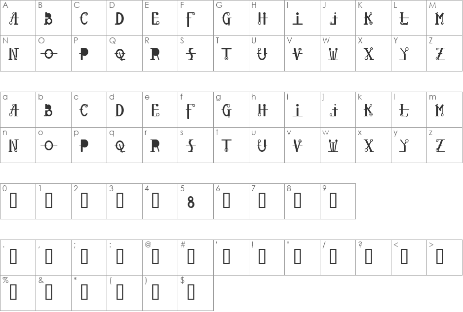 Glovebox font character map preview