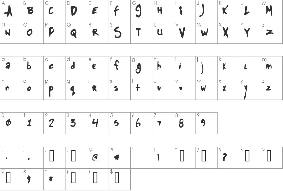 Glue font character map preview