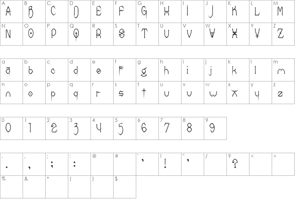 GlyphaThin font character map preview