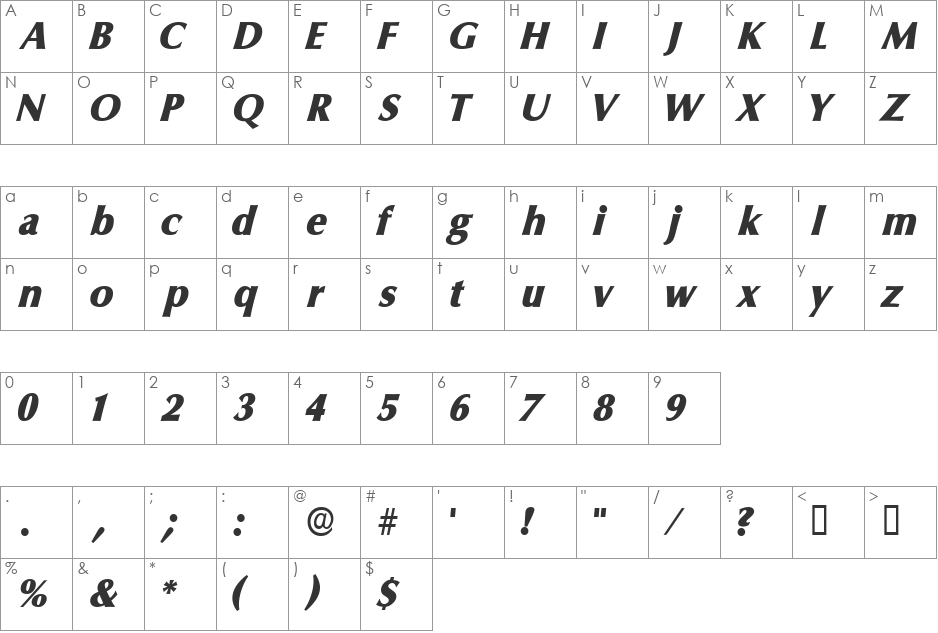 GlyphSSi font character map preview