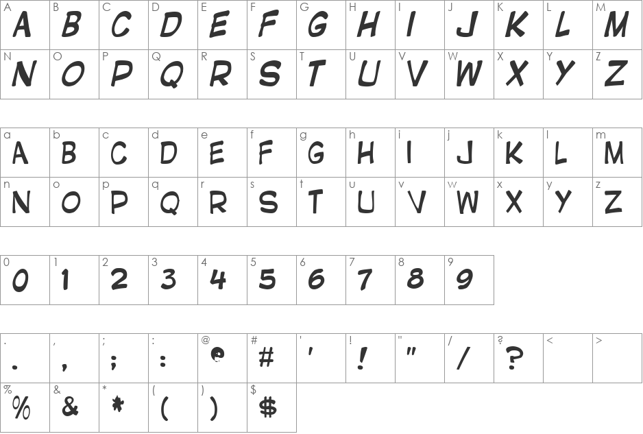 GNATFONT font character map preview