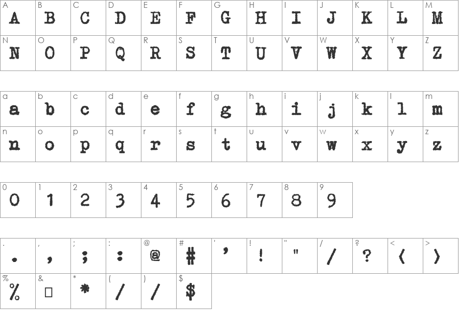 GNUTypewriter font character map preview