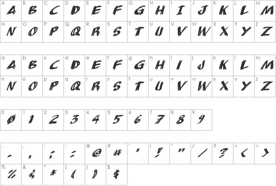 AnuDaw font character map preview